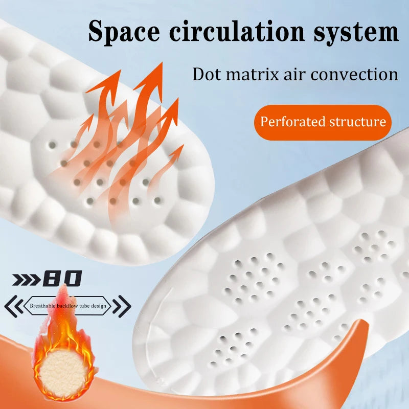 Cloud Insoles